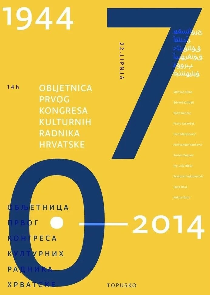 Large Promotional Poster best